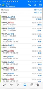 Screenshot_20210218-230900_MetaTrader 4.jpg