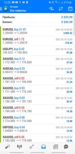 Screenshot_20210218-230827_MetaTrader 4.jpg