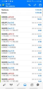 Screenshot_20210220-001416_MetaTrader 4.jpg